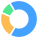 Pie Chart icon