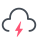 Cloudshot icon