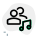 Single music played by users on a chat messenger icon