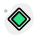 Priority with square shape isolated on a white background icon