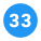 33 cercles icon