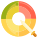 Ruota dei colori 2 icon