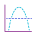 Bell Curve icon