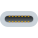 USB Type C icon