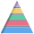 Pyramid Graphic icon