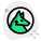 外部 wolfram 语言是由 wolfram-research-logo-green-tal-revivo 开发的通用多范式计算语言 icon
