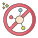 Nitrates Free icon