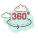 360-Grad-Ansicht icon