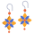 Earrings icon