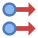 두 손가락 오른쪽으로 스 와이프 icon