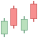 Candlestick Chart icon