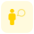Employee chat messenger application function layout icon
