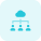 Cloud space membership shared between multiple users icon