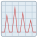 Chromatographie icon