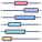 Riequilibrare il portafoglio icon