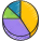 Analytics icon