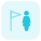 Businesswoman flagged for not maintaining end user agreement icon