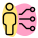 Human integration with multiple nodes isolated on a white background icon