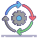Circular Design icon