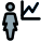 Uptrend sales chart of the businesswoman statistics icon