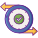 Availability icon