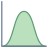 Istogramma di distribuzione normale icon