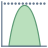 Histogram icon