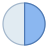 180 Degree icon