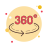 Вид 360 градусов icon