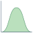 Histogramme de distribution normale icon