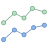 Gráfico de linha icon