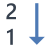 Clasificación numérica invertida icon