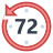 72 dernières heures icon