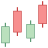 Candelabros icon