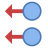 Deslizar a la izquierda con dos dedos icon