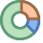 Ring-Diagramm icon