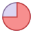 Fraction icon