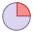 25百分比（％） icon