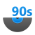 Музыка 90-ых icon