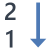 Clasificación numérica invertida icon