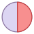 50百分比（％） icon