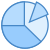 Circle Chart icon