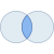 Query interna unisci icon