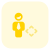 Businessman moving in all direction on company operation portal icon