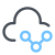 Símbolo de compartir la nube icon