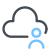 Utilisateur du cloud icon