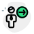 Businessman with a right direction arrow indication icon