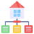 Home Network icon