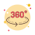 Vue à 360° icon