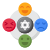 Emotions icon